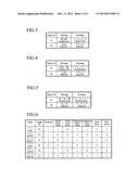 SEARCH DEVICE AND SEARCH PROGRAM diagram and image