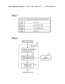 SEARCH DEVICE AND SEARCH PROGRAM diagram and image