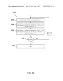 STRING PATTERN CONCEPTUALIZATION FROM DETECTION OF RELATED CONCEPTS BY     ANALYZING SUBSTRINGS WITH COMMON PREFIXES AND SUFFIXES diagram and image