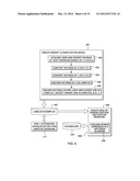 RANKING EXPERT RESPONSES AND FINDING EXPERTS BASED ON RANK diagram and image