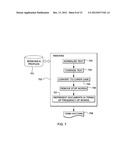 RANKING EXPERT RESPONSES AND FINDING EXPERTS BASED ON RANK diagram and image