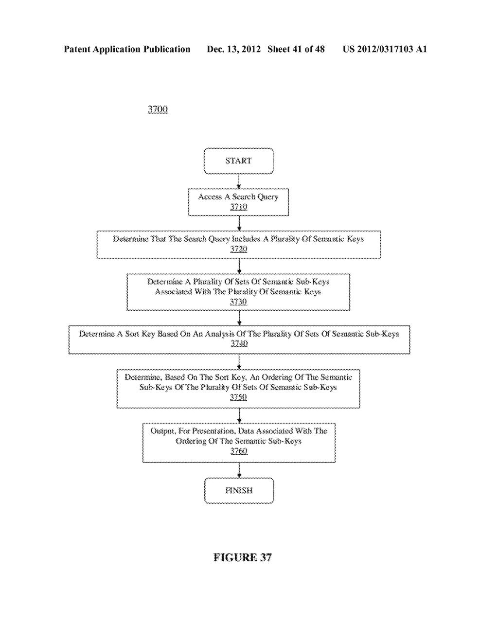 RANKING DATA UTILIZING MULTIPLE SEMANTIC KEYS IN A SEARCH QUERY - diagram, schematic, and image 42