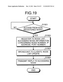 COMPUTER PRODUCT, SEARCH METHOD, SEARCH APPARATUS, AND NODE diagram and image