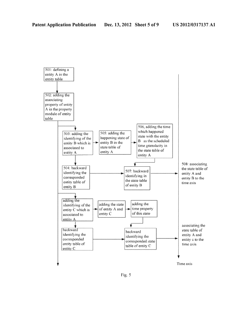 METHOD FOR MULTI-DIMENSIONAL DATABASE STORAGE AND INQUIRY - diagram, schematic, and image 06