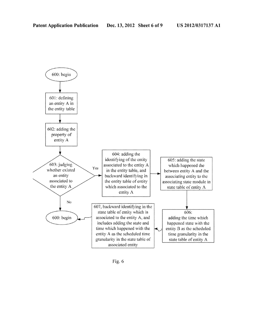 METHOD FOR MULTI-DIMENSIONAL DATABASE STORAGE AND INQUIRY - diagram, schematic, and image 07