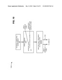 USING PARALLEL PROCESSING CONSTRUCTS AND DYNAMICALLY ALLOCATING PROGRAM     PORTIONS diagram and image