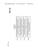 USING PARALLEL PROCESSING CONSTRUCTS AND DYNAMICALLY ALLOCATING PROGRAM     PORTIONS diagram and image