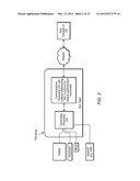 Zero Client Device With Assignment of Unique IP Address Based on MAC     Address diagram and image