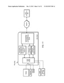 Zero Client Device With Multi-Boot Capability Supporting Multiple Zero     Client Protocols diagram and image