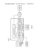 Zero Client Device With Integrated Serial or Parallel Ports diagram and image