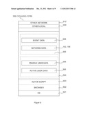 WEB BASED SYSTEM AND METHOD FOR CROSS-SITE PERSONALISATION diagram and image