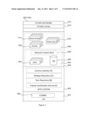 WEB BASED SYSTEM AND METHOD FOR CROSS-SITE PERSONALISATION diagram and image