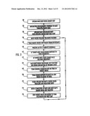 GPS Pathfinder Cell Phone And Method diagram and image