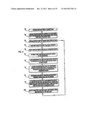 GPS Pathfinder Cell Phone And Method diagram and image