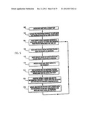 GPS Pathfinder Cell Phone And Method diagram and image