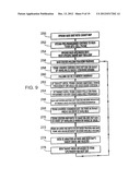 GPS Pathfinder Cell Phone And Method diagram and image