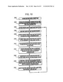 GPS Pathfinder Cell Phone And Method diagram and image