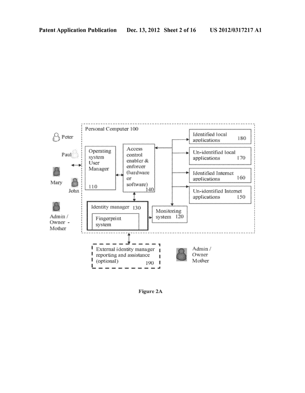 METHODS AND SYSTEMS FOR MANAGING VIRTUAL IDENTITIES - diagram, schematic, and image 03