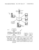 MANAGING DATA ACCESS IN MOBILE DEVICES diagram and image