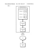 MANAGING DATA ACCESS IN MOBILE DEVICES diagram and image