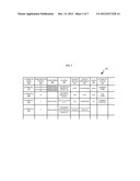 MANAGING DATA ACCESS IN MOBILE DEVICES diagram and image