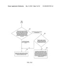 SERVICE PROCESSING METHOD, METHOD AND SERVICE NODE FOR ADJUSTING DELIVERED     CONTENT diagram and image