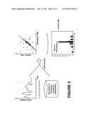 Methods and Systems for Identifying Content in a Data Stream diagram and image