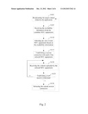 COMMUNICATION METHOD FOR MACHINE-TYPE-COMMUNICATION AND EQUIPMENT THEREOF diagram and image