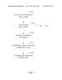 COMMUNICATION METHOD FOR MACHINE-TYPE-COMMUNICATION AND EQUIPMENT THEREOF diagram and image