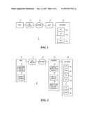 METHOD AND SYSTEM FOR ADDRESS CONFLICT RESOLUTION diagram and image