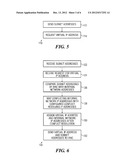 METHOD AND SYSTEM FOR ADDRESS CONFLICT RESOLUTION diagram and image