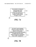 METHOD AND SYSTEM FOR ADDRESS CONFLICT RESOLUTION diagram and image