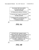 METHOD AND SYSTEM FOR ADDRESS CONFLICT RESOLUTION diagram and image