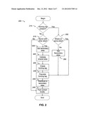 Method to synchronize content across networks diagram and image