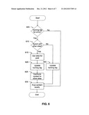 Method to synchronize content across networks diagram and image