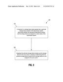 INPUT/OUTPUT SYSTEM AND METHODS TO COUPLE A STORAGE DEVICE TO THE SAME     SERVER AFTER MOVEMENT IN AN INPUT/OUTPUT SYSTEM diagram and image