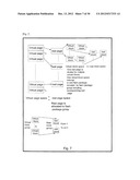 STORAGE SYSTEM COMPRISING FLASH MEMORY, AND STORAGE CONTROL METHOD diagram and image