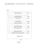 STORAGE SYSTEM COMPRISING FLASH MEMORY, AND STORAGE CONTROL METHOD diagram and image