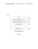 STORAGE SYSTEM COMPRISING FLASH MEMORY, AND STORAGE CONTROL METHOD diagram and image