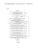 STORAGE SYSTEM COMPRISING FLASH MEMORY, AND STORAGE CONTROL METHOD diagram and image