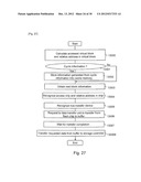 STORAGE SYSTEM COMPRISING FLASH MEMORY, AND STORAGE CONTROL METHOD diagram and image