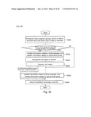 STORAGE SYSTEM COMPRISING FLASH MEMORY, AND STORAGE CONTROL METHOD diagram and image