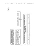 System And Method For Identifying Location Of A Disk Drive In A SAS     Storage System diagram and image