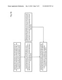 System And Method For Identifying Location Of A Disk Drive In A SAS     Storage System diagram and image