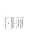 System And Method For Identifying Location Of A Disk Drive In A SAS     Storage System diagram and image