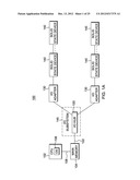 STORE STORAGE CLASS MEMORY INFORMATION COMMAND diagram and image