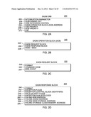 STORE STORAGE CLASS MEMORY INFORMATION COMMAND diagram and image