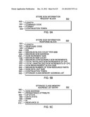 STORE STORAGE CLASS MEMORY INFORMATION COMMAND diagram and image