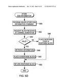 STORE STORAGE CLASS MEMORY INFORMATION COMMAND diagram and image