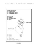 STORE STORAGE CLASS MEMORY INFORMATION COMMAND diagram and image